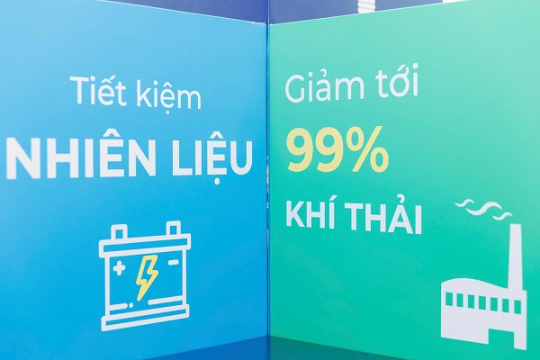 Feco X3, giảm phát khí thải, tiết kiệm nhiên liệu cho phương tiện Feco X3, giảm phát khí thải, tiết kiệm nhiên liệu cho phương tiện